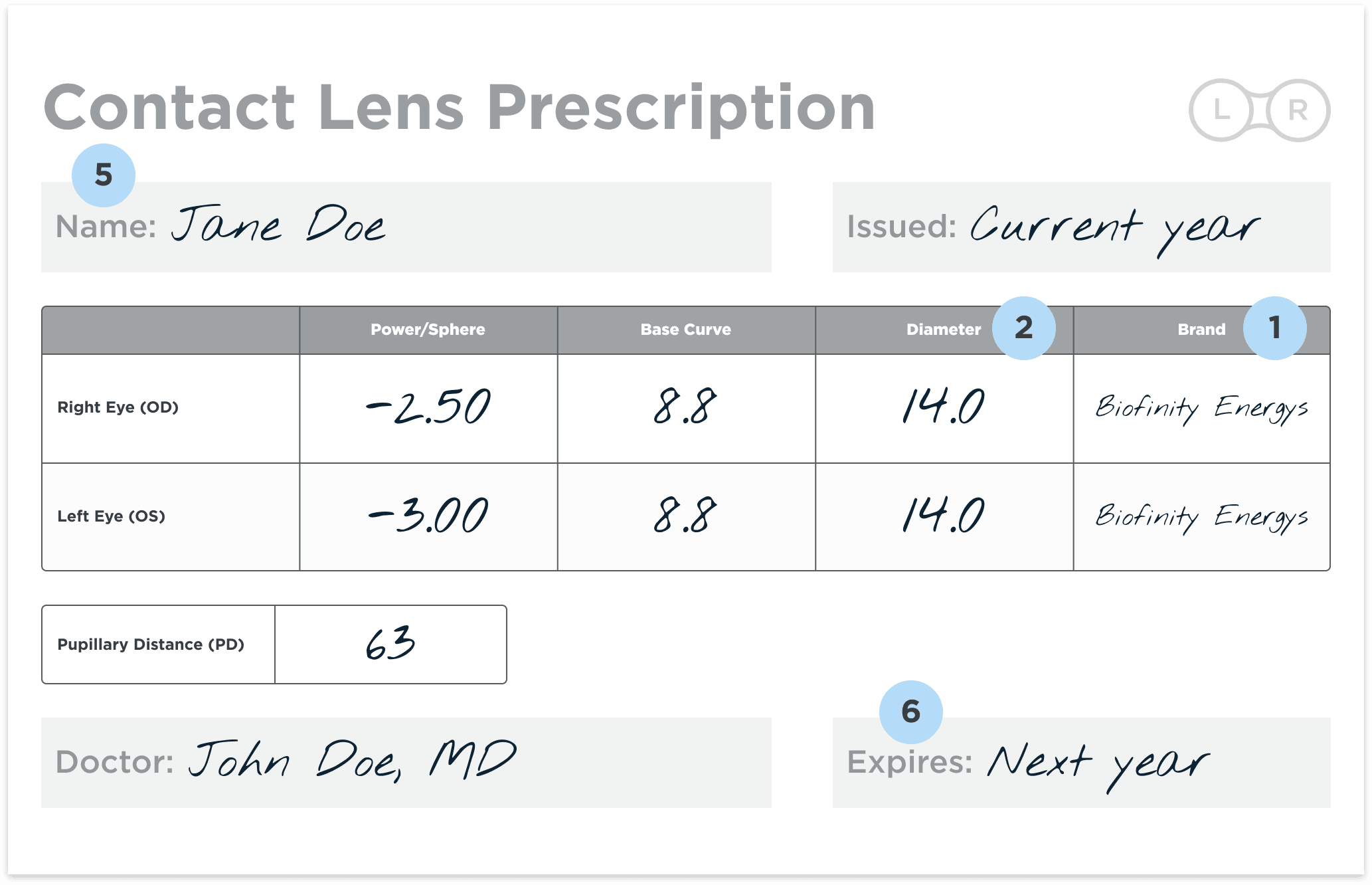 Sample Contact Lens Prescription.